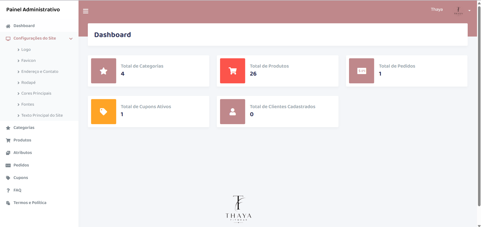 Painel Admin